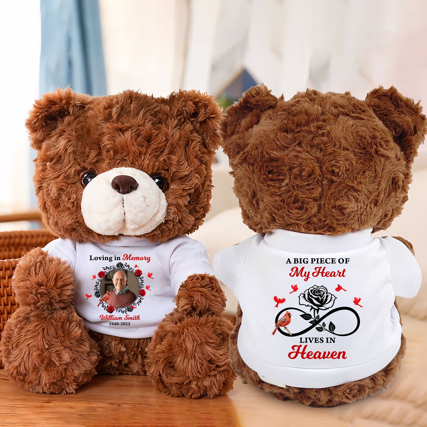 Loving In Memory - Personalized Memorial Bear Plush - Memorial Gift