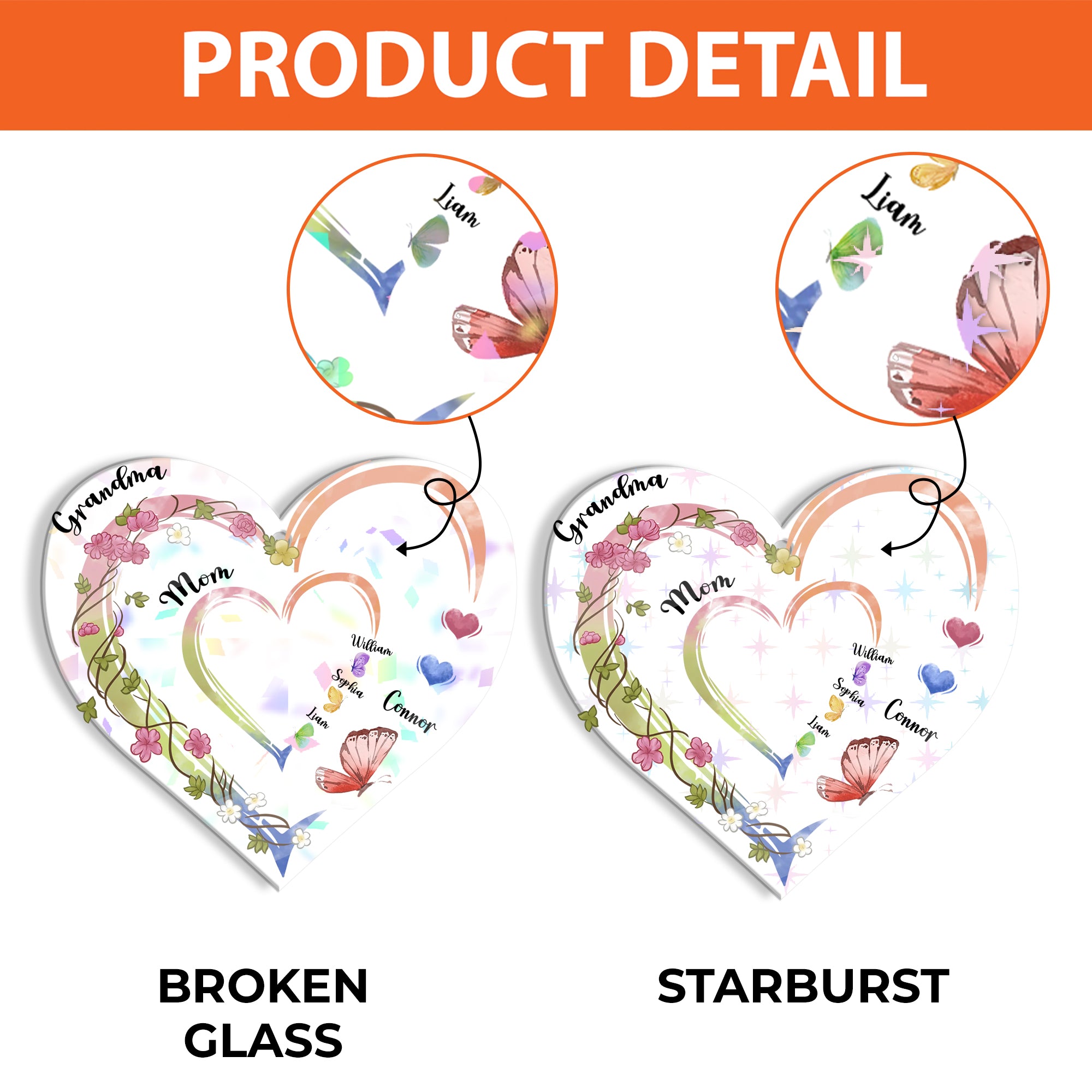 Family Love Grandma Mama - Custom Name Hologram Ornament - Family Decoration