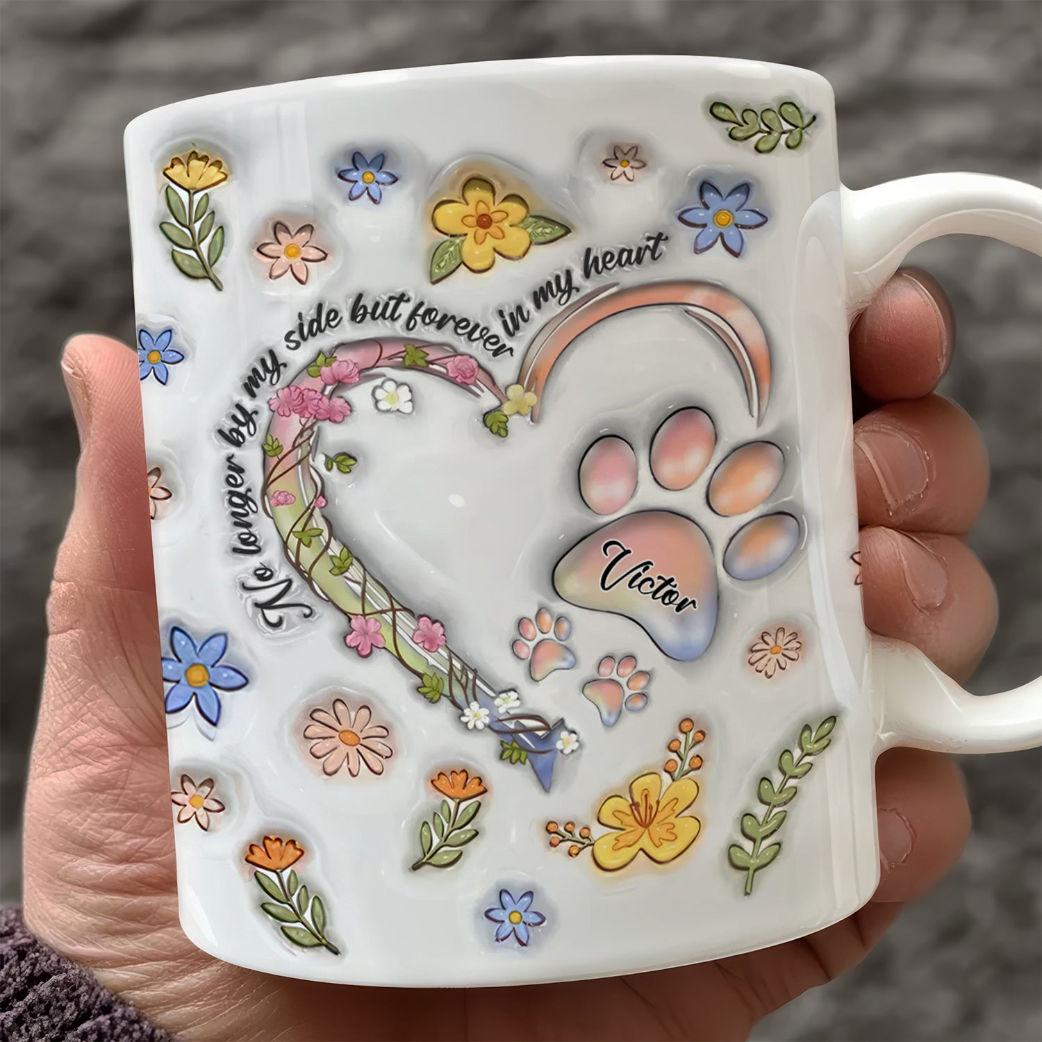 Pet Memorial - Custom Name - Personalized Custom Mug - Gift for Pet Lover
