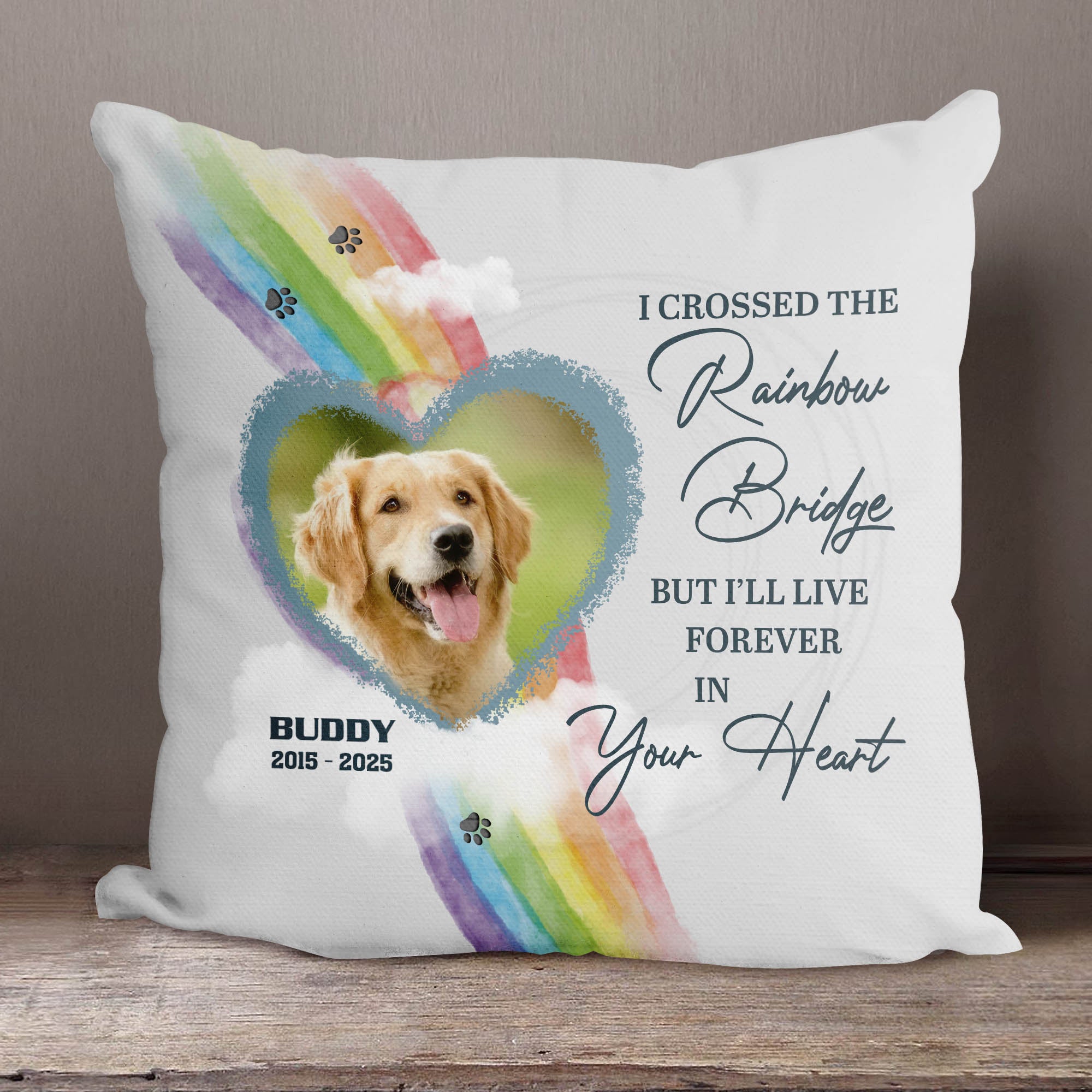 Custom Name and Photo - Memorial Blessing - Personalized Pillow - Sympathy Gift