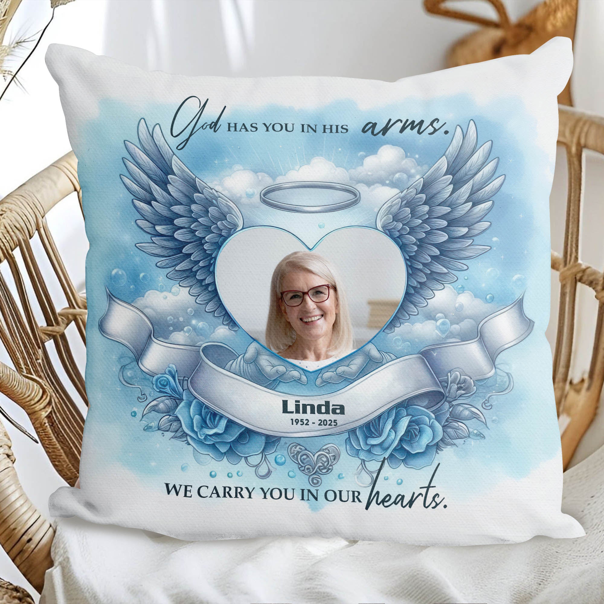 Custom Name and Photo - In Loving Memory - Personalized Pillow - Memorial Gift