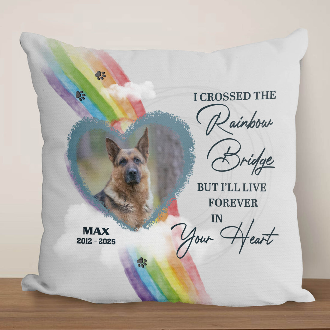 Custom Name and Photo - Memorial Blessing - Personalized Pillow - Sympathy Gift