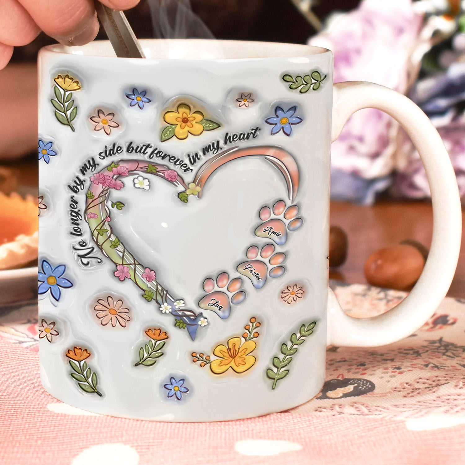 Pet Memorial - Custom Name - Personalized Custom Mug - Gift for Pet Lover