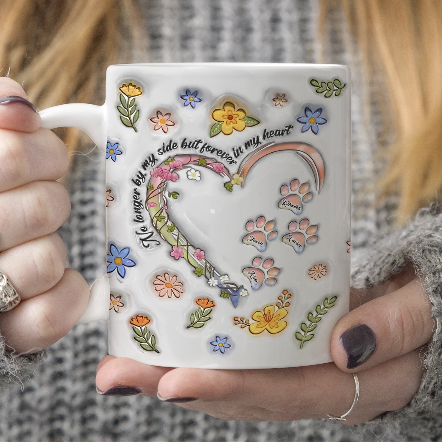 Pet Memorial - Custom Name - Personalized Custom Mug - Gift for Pet Lover